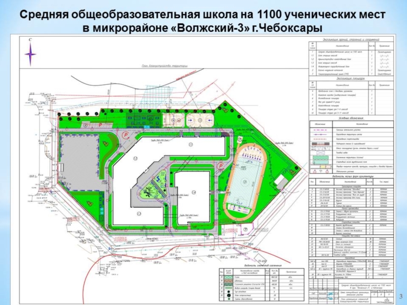 Генплан чебоксары. Генплан школы на 1100 мест. Школа на 1000 мест генплан. Генплан общеобразовательной школы. Школа на 1100 мест генеральный план