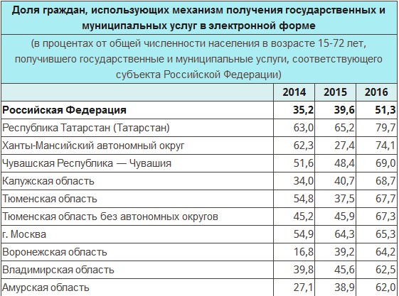 Присоединённое изображение