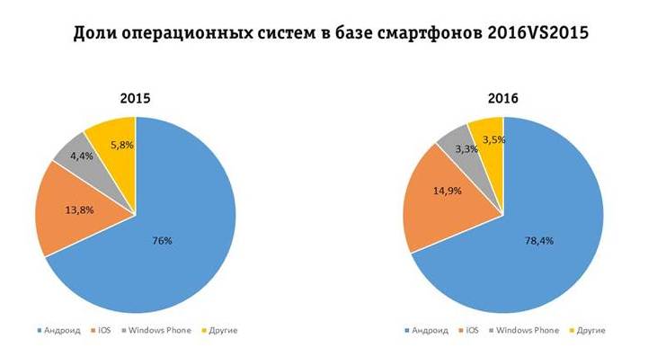 Присоединённое изображение