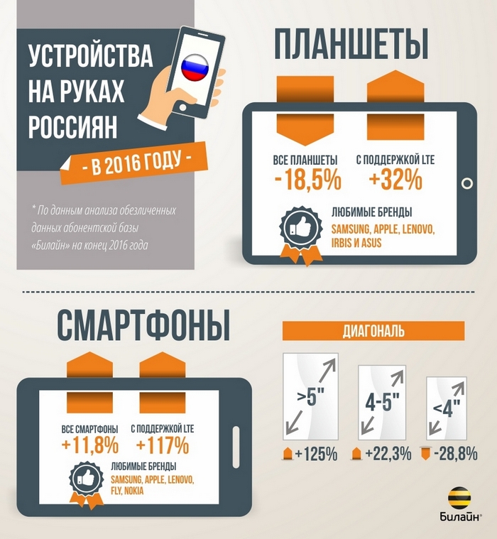Присоединённое изображение