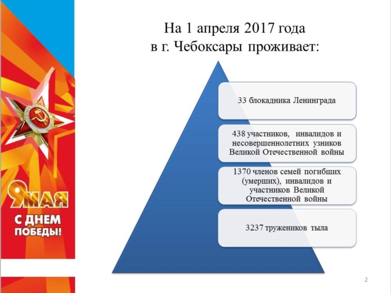 Присоединённое изображение