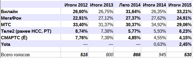 Присоединённое изображение