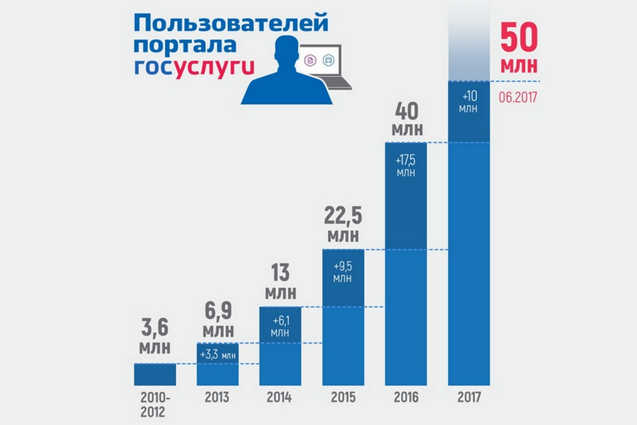 Присоединённое изображение