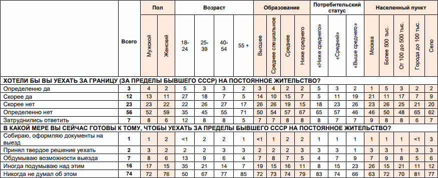 Присоединённое изображение