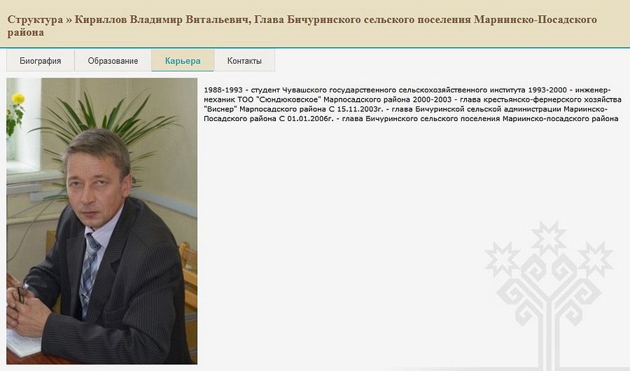 Присоединённое изображение