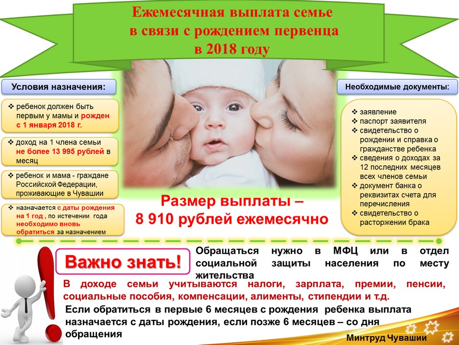 Присоединённое изображение