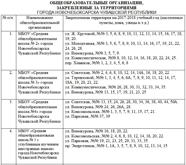 Присоединённое изображение