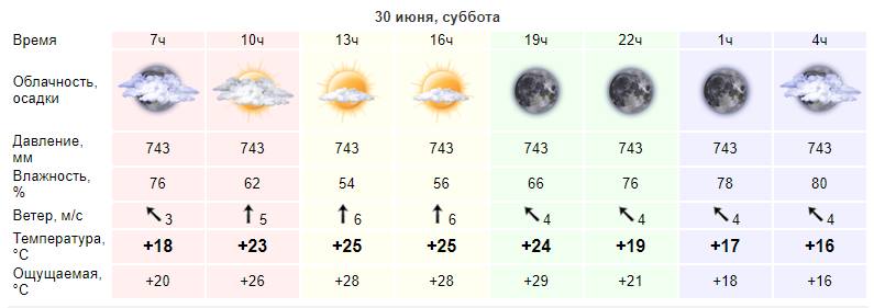 Присоединённое изображение