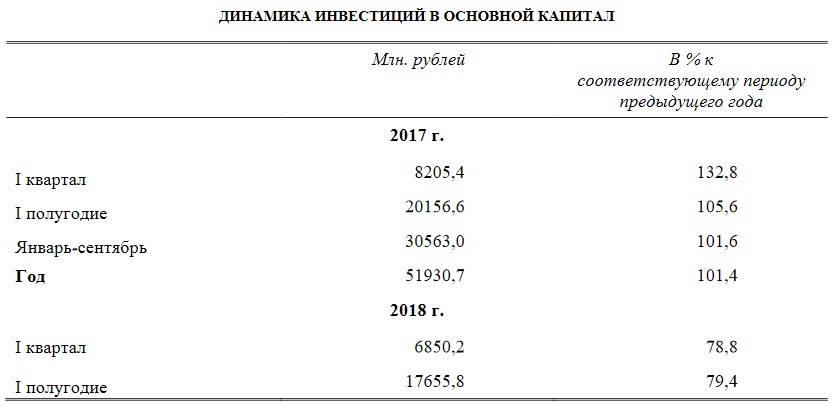 Присоединённое изображение