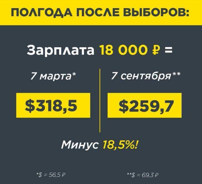 опубликованное пользователем изображение