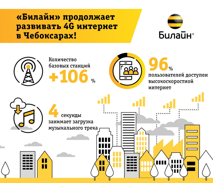 Присоединённое изображение
