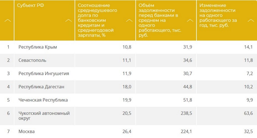 Присоединённое изображение