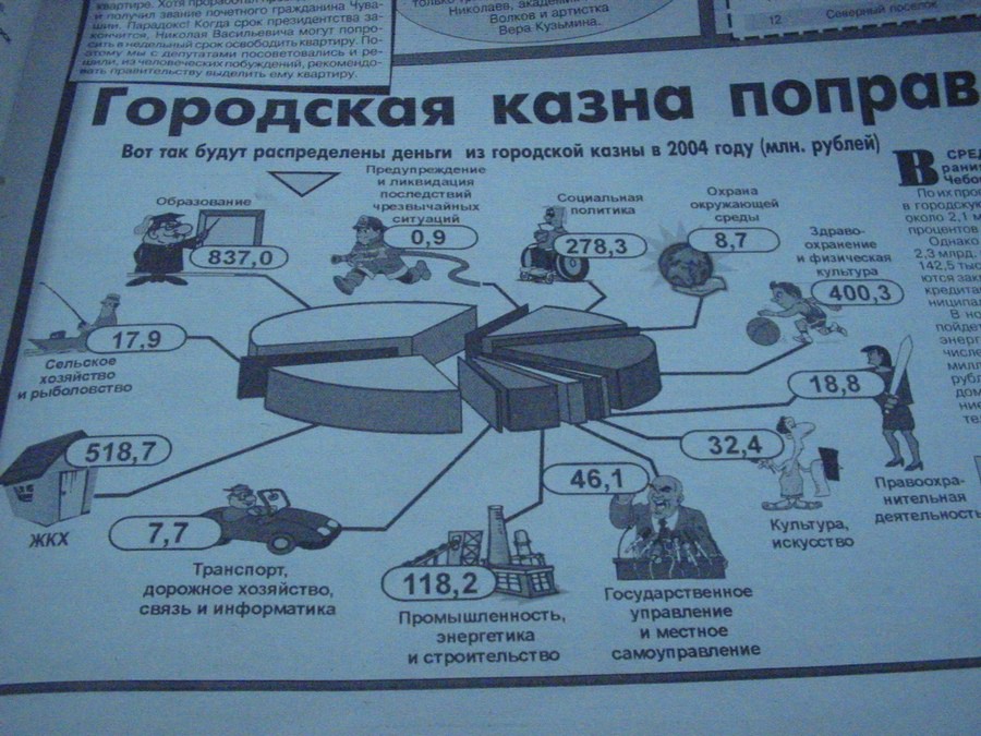 Присоединённое изображение