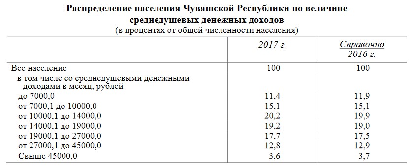 Присоединённое изображение