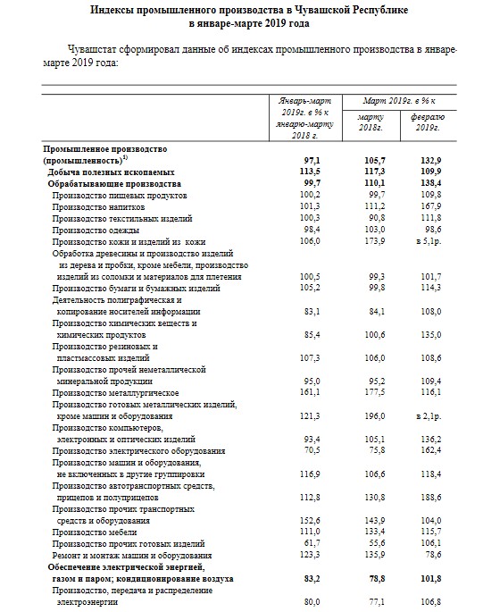 Присоединённое изображение