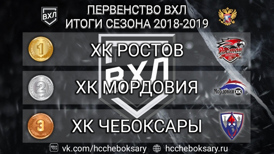 чемпионат вхл результаты. чемпионат вхл результаты. чемпионат вхл результаты. кхл турнирная таблица. чемпионат вхл результаты.