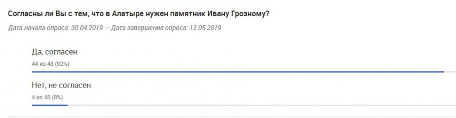 Присоединённое изображение:
- Screenshot_12.jpg
- Размер: 26,95кб, Скачано: 578