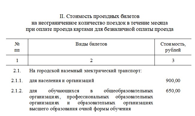 Присоединённое изображение