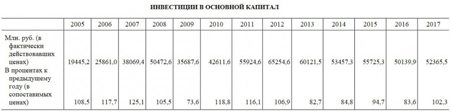 Присоединённое изображение:
- Screenshot_3.jpg
- Размер: 71,12кб, Скачано: 477