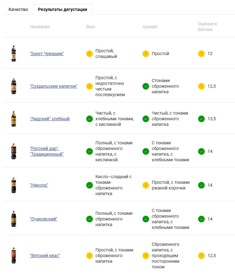 Присоединённое изображение