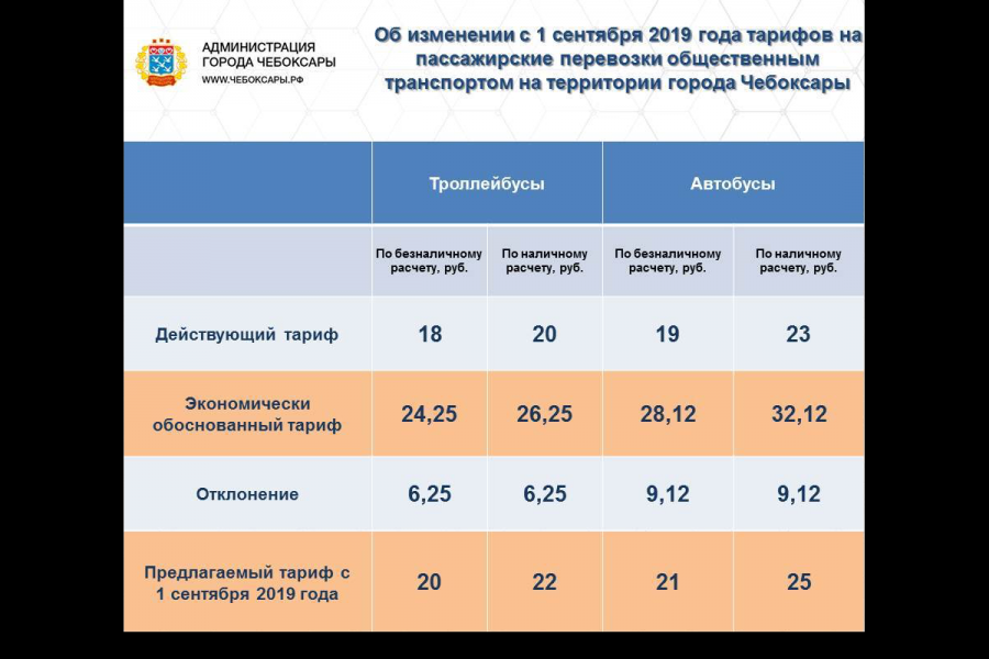 Присоединённое изображение:
- 2121.png
- Размер: 387,04кб, Скачано: 1535
