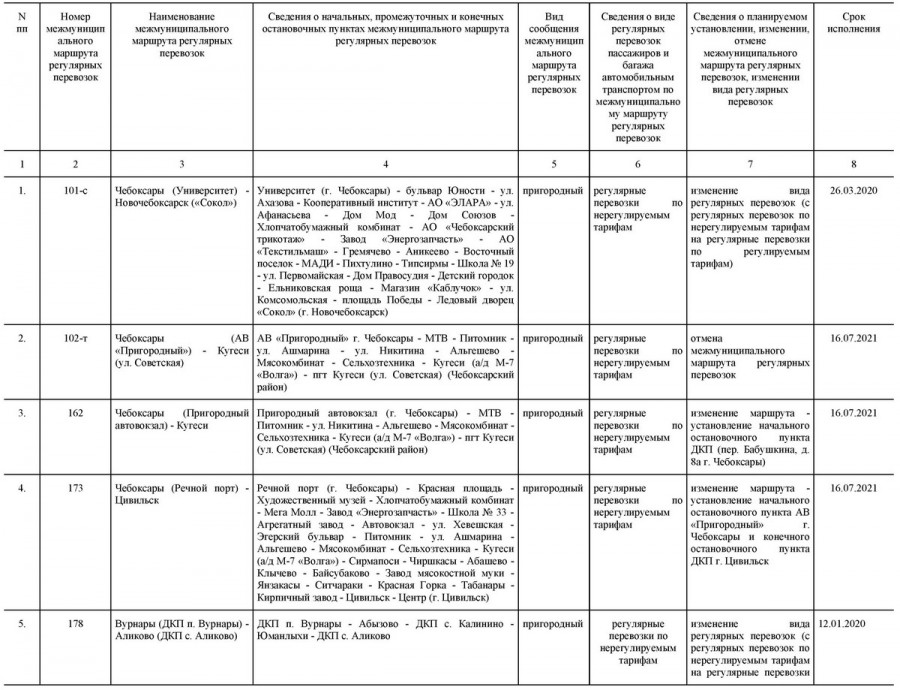 Присоединённое изображение:
- Proekt_page_002.jpg
- Размер: 262,51кб, Скачано: 1732