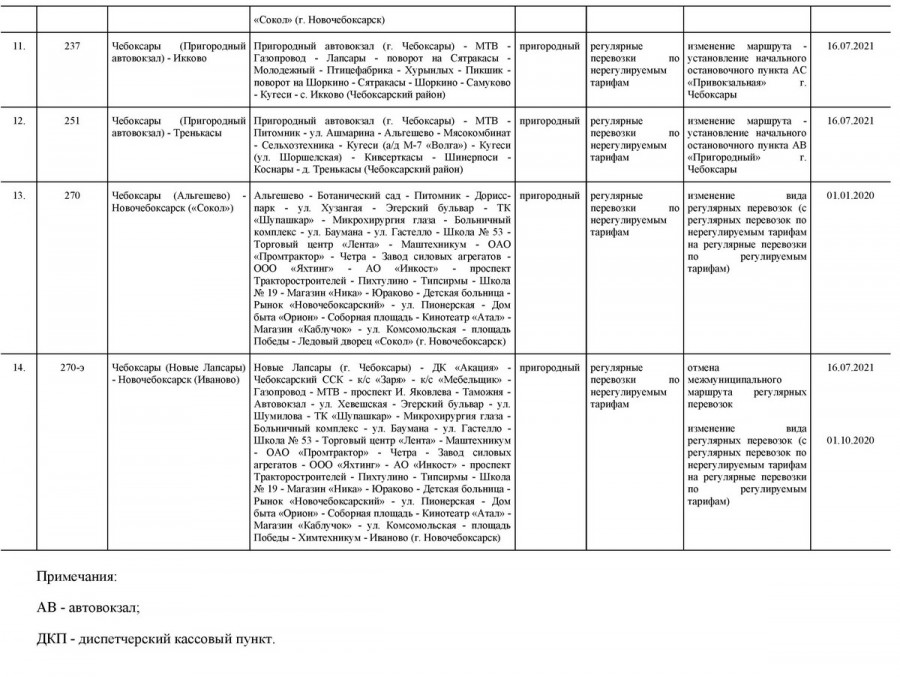 Присоединённое изображение:
- Proekt_page_004.jpg
- Размер: 240,7кб, Скачано: 3