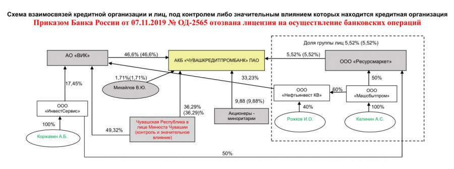 Присоединённое изображение:
- Screenshot_6.jpg
- Размер: 122,35кб, Скачано: 7281