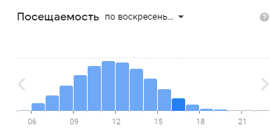 Присоединённое изображение
