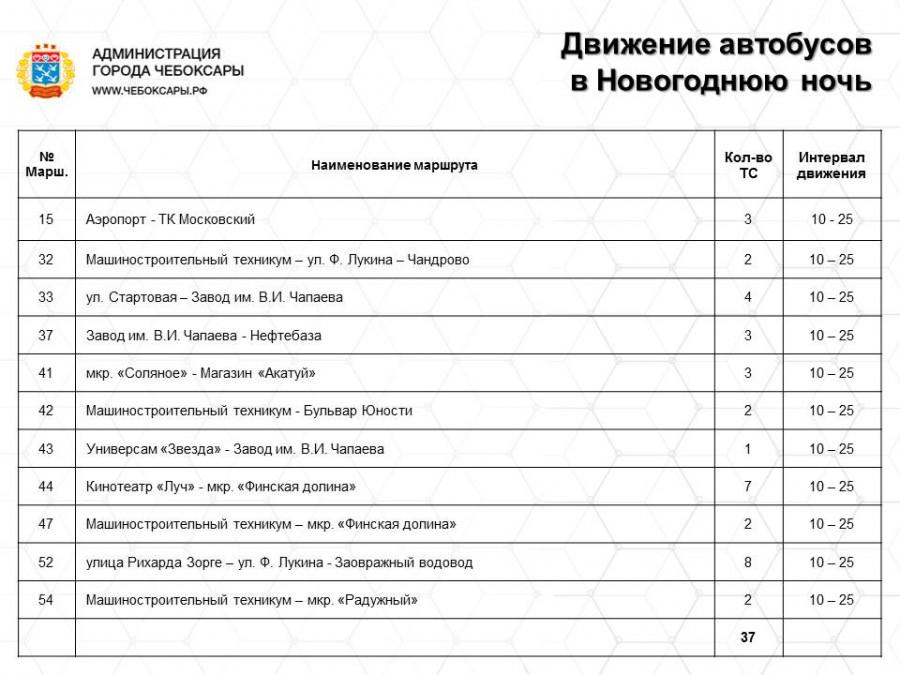 Присоединённое изображение:
- 002.jpg
- Размер: 95,88кб, Скачано: 1122