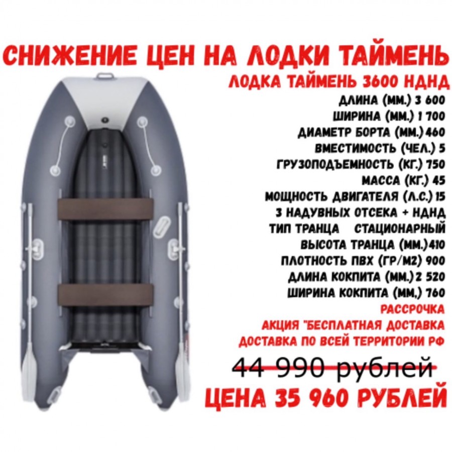лодка пвх поволжье 2800. лодки поволжья b-275. сайт лодки поволжья каталог. лодка пвх муссон 3000. надувная лодка grinda 300ск.
