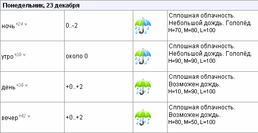Присоединённое изображение