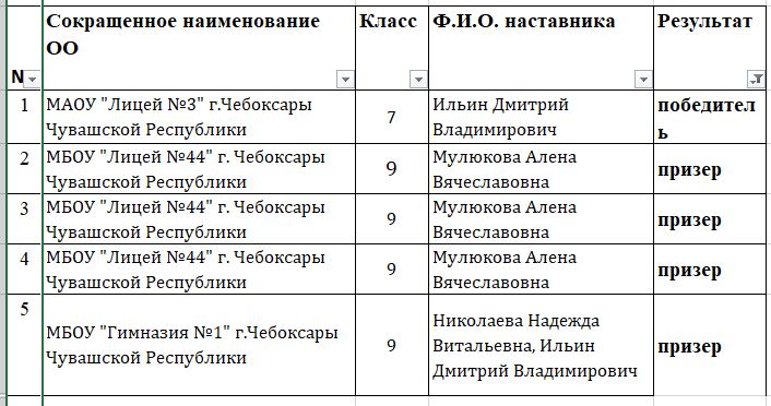 Присоединённое изображение