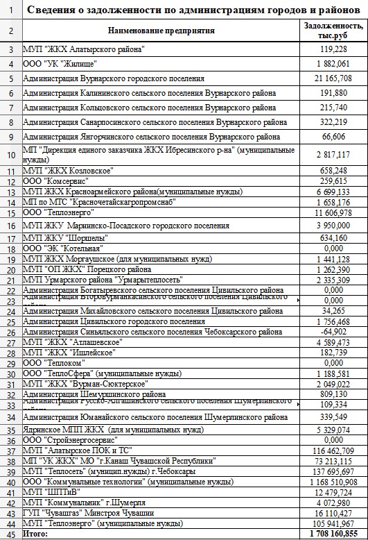 Присоединённое изображение