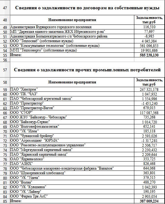 Присоединённое изображение
