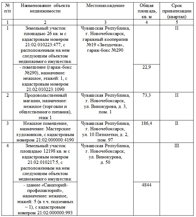 Присоединённое изображение