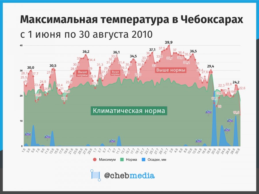 Присоединённое изображение:
- макс.jpg
- Размер: 172,86кб, Скачано: 343
