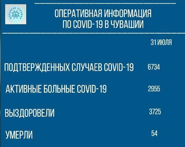 Присоединённое изображение