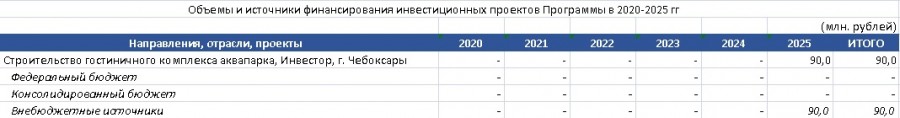 Присоединённое изображение:
- аквапарк.jpg
- Размер: 50,19кб, Скачано: 28