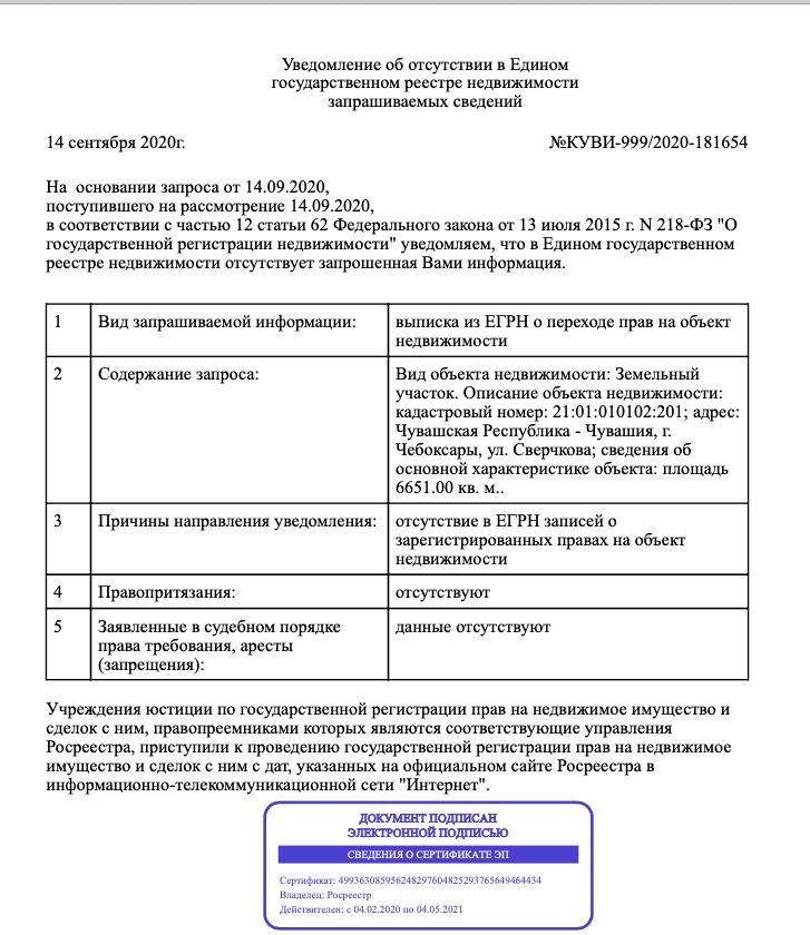 Присоединённое изображение