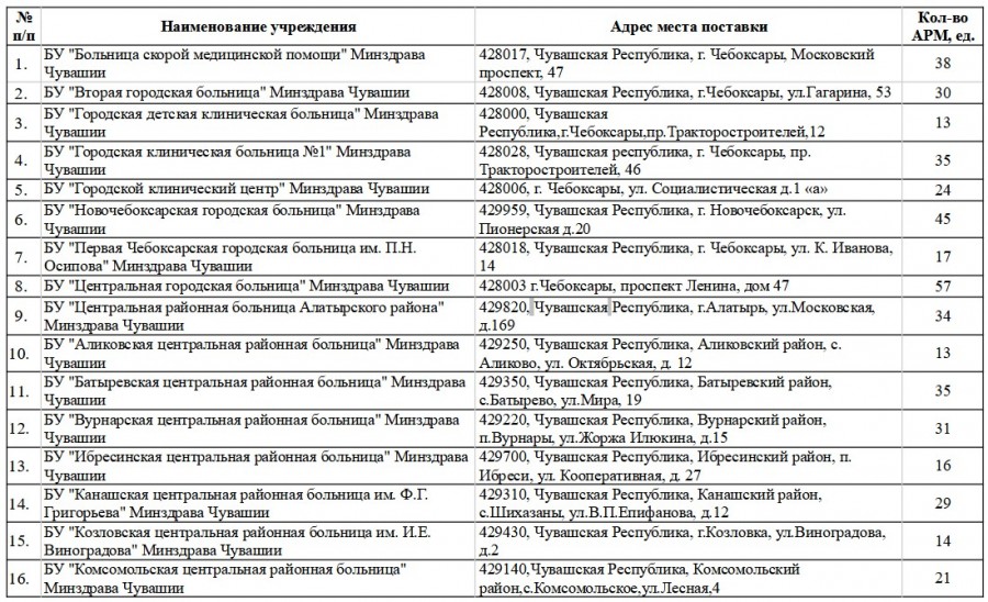 Присоединённое изображение:
- Screenshot_12.jpg
- Размер: 325,83кб, Скачано: 62