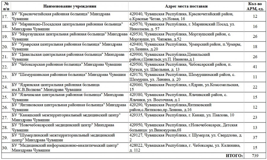 Присоединённое изображение:
- Screenshot_13.jpg
- Размер: 301,3кб, Скачано: 59