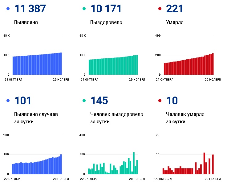 Присоединённое изображение