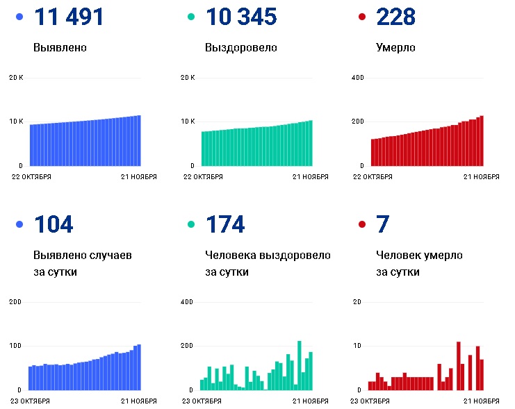 Присоединённое изображение