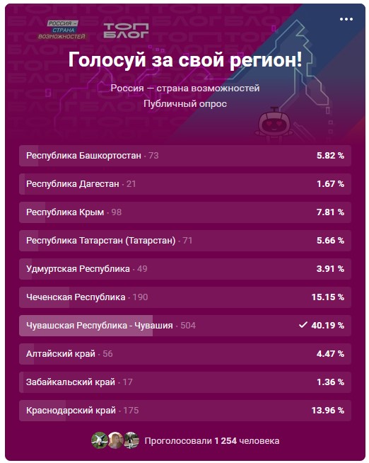 Присоединённое изображение