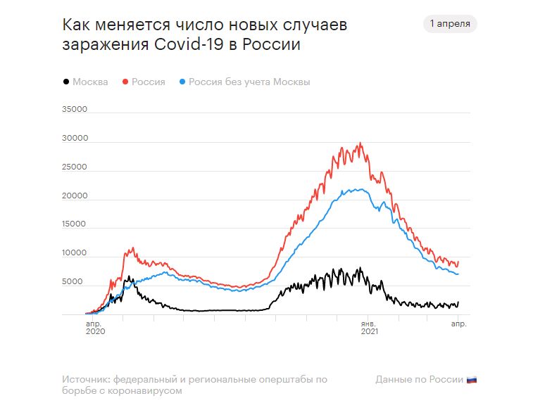 Присоединённое изображение