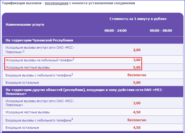 Присоединённое изображение