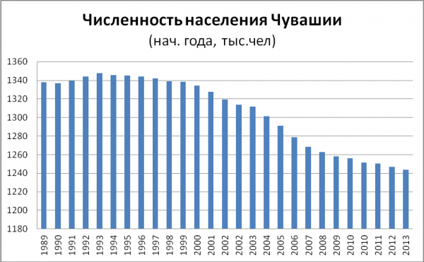 Присоединённое изображение