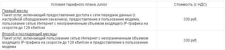 Присоединённое изображение