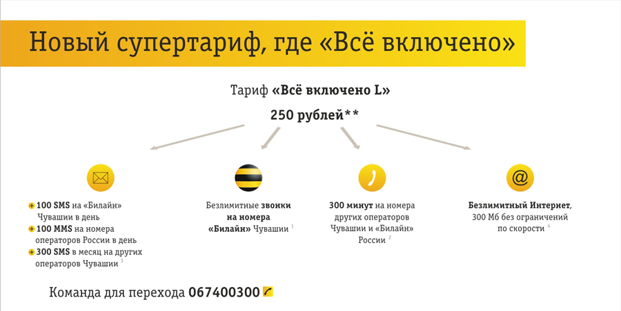 Присоединённое изображение